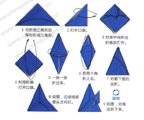 儿童折纸教程：千纸鹤2